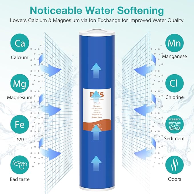 SimPure 20" x 4.5" Cation Exchange Resin Filter, Whole House Water Softening Filter Cartridge for DB20P, DB20P-3 (2 Pack)