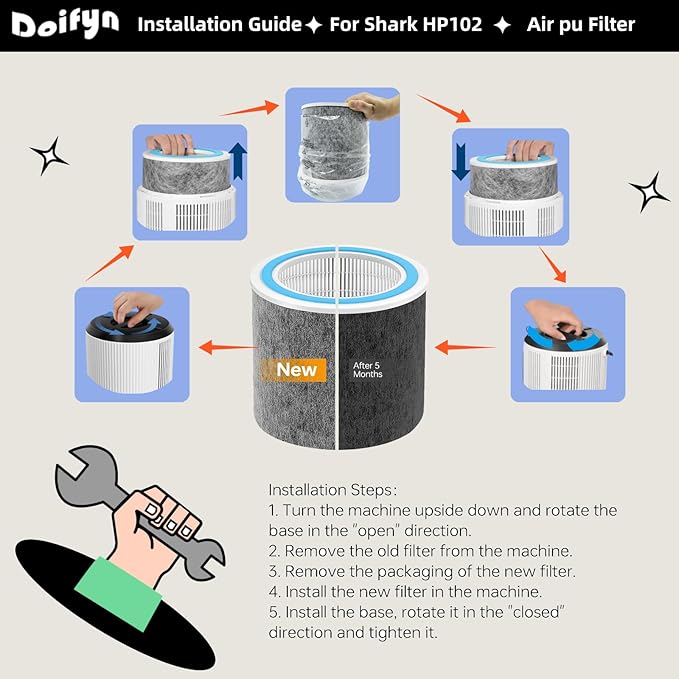 2 Pack HP102 Replacement Filter, Compatible with Shark HP102/HP102PET/HC450/HC451/HC452/HC455 /HP132/HP152 Air Purifier, True Filter for 99.97% of Particles Part Number #HE1FKPET,HE1FKBAS