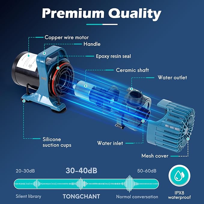 150W 3200 GPH Pond Pump for Outdoor Ponds, Pond Waterfall Pump with 20FT Power Cord, 180° Adjustable Flow Direction & Barrier Bag, Ultra-Quiet Water Fountain Pump, UL Listed
