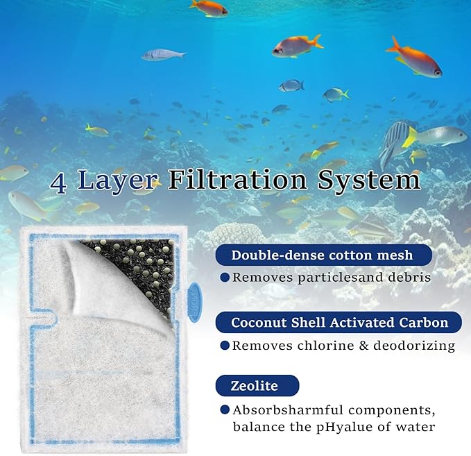 Small Aquarium Filter Cartridges Compatible with Aqueon Filter, Carbon Fish Tank Filters for Aqueon QuietFlow E Internal Power Filter 10 and 1/2.5/5 Gallon Minibow Aquarium Filters -Small (8 Pack)