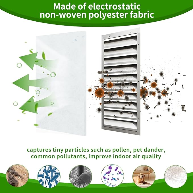 Air Vent Filters 20x100 Inch,Electrostatic Filter Media,Cut-to-Size Air Filter Material for Home Floor, Grilles, Ceiling, HVAC Furnace Vents
