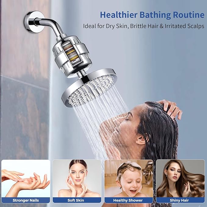 Filtered Shower Head with 23 Stage Water Softner,High Pressure Shower Filter Head for Hard Water,Powerful Shower Head with Filters,Reduces Chlorine and Heavy Metals(6" Round,Polished Chrome)