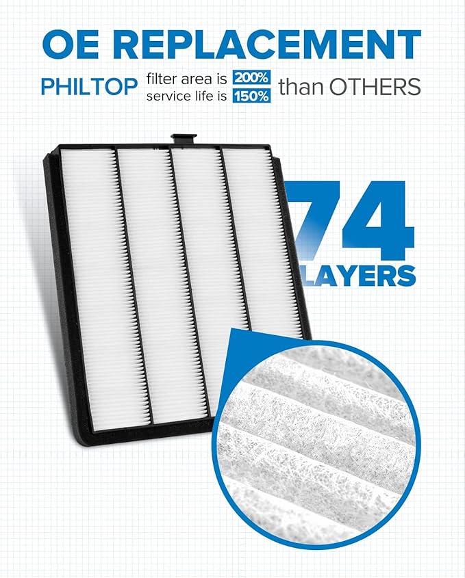 PHILTOP Cabin Air Filter, Replacement for CF8813A, CP813, MDX V6 3.5L(2001-2006), Pilot V6 3.5L(2003-2008), Odyssey V6 3.5L(1999-2004), Premium Cabin Filter with Activated Carbon, Pack of 1