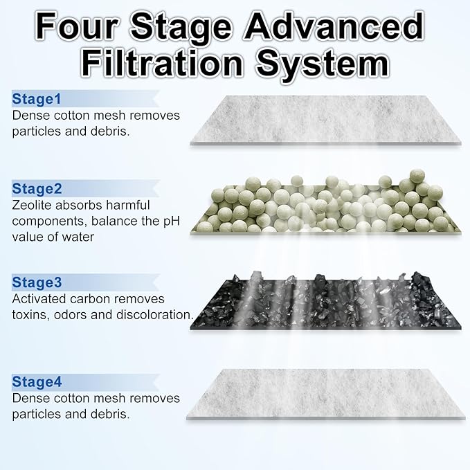 driamor 16 Pack PF-L Fish Tank Filter Cartridges Compatible with PF20, PF30, PF40 and PF75 Power Filters, Aquarium Large Carbon Filters Cartridge Replacement