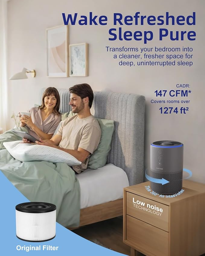 Air Purifiers for Home Large Room up to 1274-ft², Pet Hair Allergy, HEPA 3-in-1 air purifier,Low Power High Torque Motor, Sleep Mode, Removes Smoke,and Odor Pollutants.Airfresh-300（ Iron Grey）