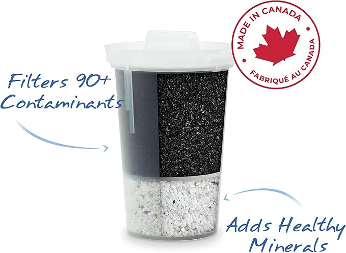 Single Replacement MINA Alkaline Water Filter by Santevia | Single At Home Water Pitcher Filter Adds Minerals and Makes Alkaline Water | Chlorine and Lead Water Filter | American Filtration Media