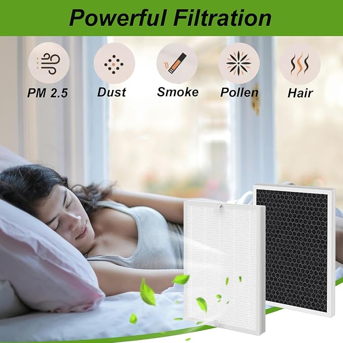 2 Pack A7 & E-400 Replacement Filter,Compatible for AromaRoom E-400 and VEWIOR ClearAir-A7 Air Cleaner Purifier, HEPA, Fine Pre-Filter, Activated Carbon