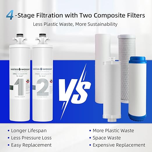 0.01μm Under Sink Water Filter, Multi-Stage Ultra Filtration for Baçtёria, Chlorine & Odor Reduction, 9K Gal/2-Yr, Easy Install, WU2.SH01-N