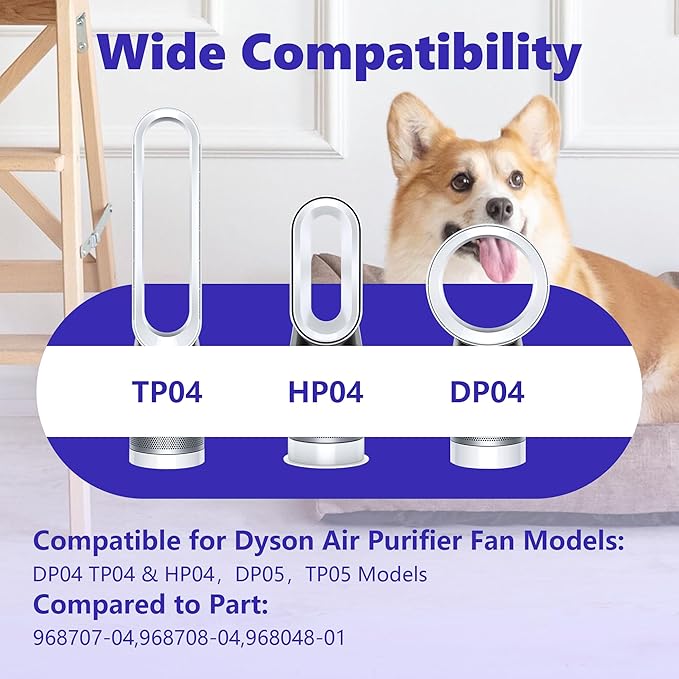 TP04 Replacement Filter Compatible with Dyson Air Purifier HP04 DP04 TP05 DP05, Sealed Two Stage 360° Pure Cool Fan HEPA Filter & Activated Carbon Filter By Improvedhand
