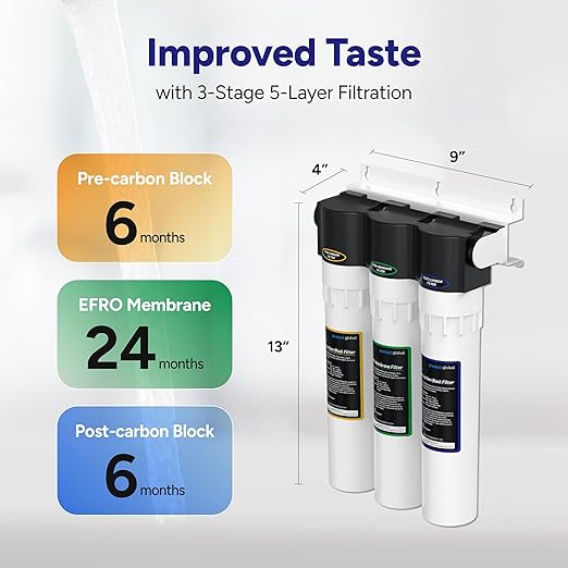 Puri 3 EFRO Under Sink Water Filtration System PPU-1100RO Reduces TDS Rust Chlorine and Heavy Metals, Improves Taste and Odor with Stainless Steel Faucet