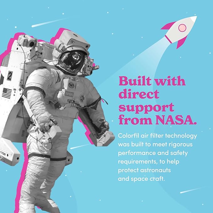 Colorfil 16x24x1 Air Filter (2-Pack) | Made in the USA | Color Changing | Remove Cat and Dog Odor | MERV 8 for Pet Hair Dander and Dust | 15.5"x23.5"x0.75" Exact Size