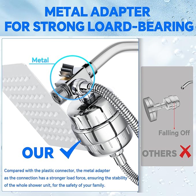 Universal 15 Stage Shower Head Filter for Hard Water, Dual ShowerHead Simultaneously Filtering, Suitable Majority Rain Rainfall Shower Head Combo, Easy Install - Polished Chrome