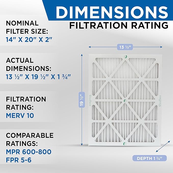 Glasfloss 14x20x2 MERV 10 (FPR 5-6) 2" Inch Pleated Air Filters Box of 6. Actual Size: 13-1/2 x 19-1/2 x 1-3/4