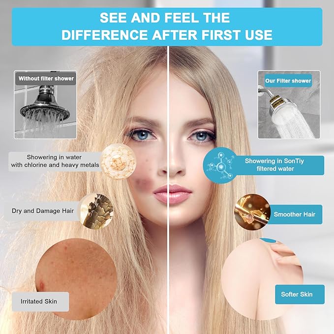 Metal Filtered Shower Head for Hard Water, High Pressure 6'' Rain Shower Head with Built-in Filter, Removes Chlorine & Impurities, Softens Water for Hair, Skin,Easy to Install,Chrome Finish