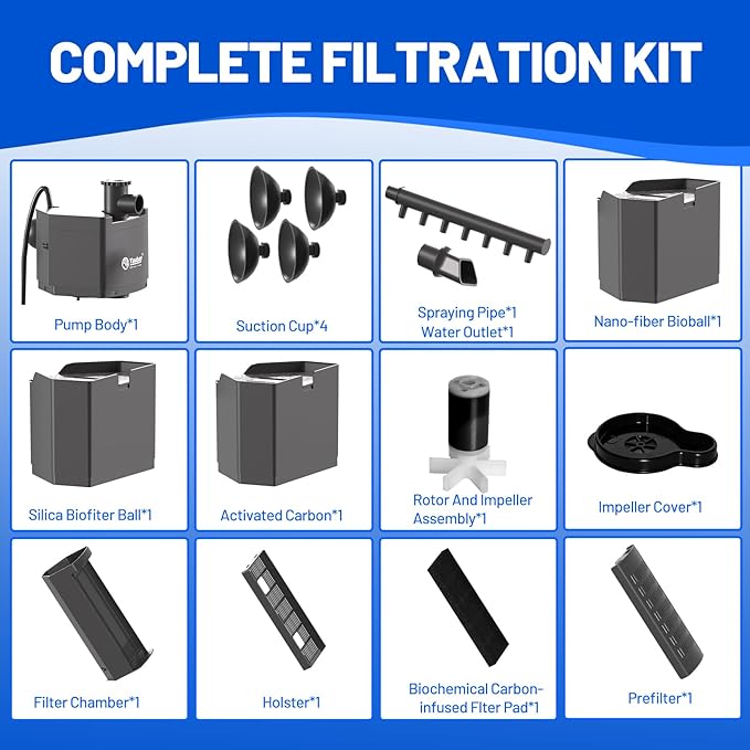 Aquarium Internal Filter for Up to 20 Gallons, Upgraded Fish Tank Filters with 4-Stage Filtration Trio, Adjustable Water Flow, Quiet Corner Filters for Fish Turtle Shrimp Tank, 130GPH, 9.8W