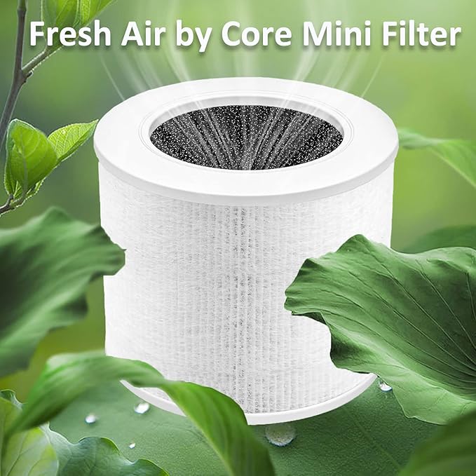 Core Mini Replacement Filter for LEVOIT Core Mini Air Purifier, 3-in-1 H13 True HEPA Filter for Levoit Filter Replacement Core Mini-P/Core Mini-RF, 2 Pack