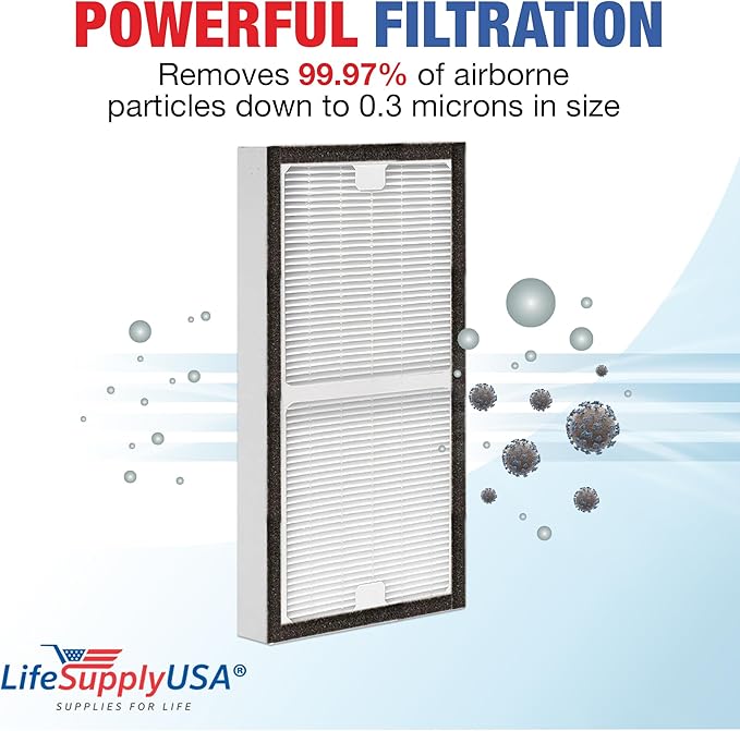 LifeSupplyUSA True HEPA Filter Replacement Compatible with Hunter Permalife 30967, 30757, 30755, 30756, 37755 Air Purifier