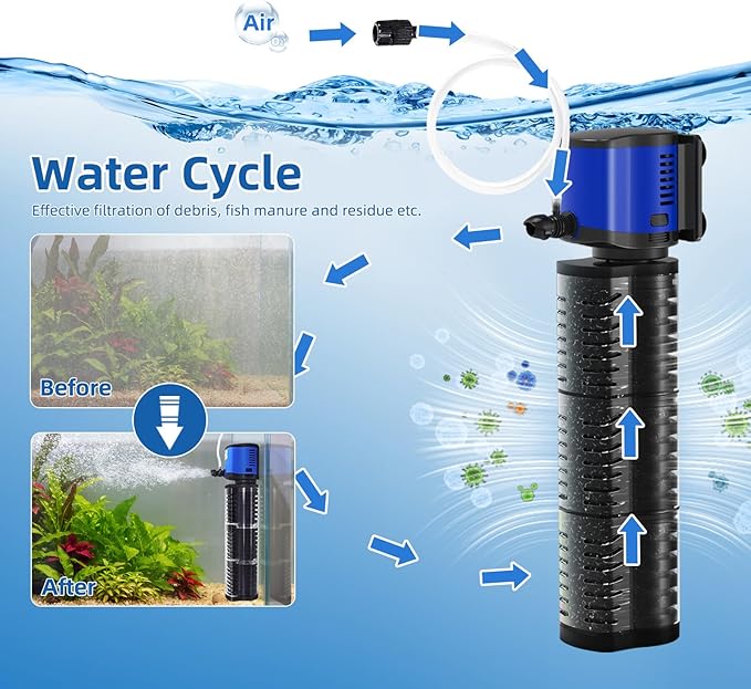 TARARIUM Aquarium Filter 260GPH for 30-75 Gallon Fish Tank, Biochemical Quiet Submersible Internal Filtration Powerful Pump Air Supply Wave Maker 4 in 1, Saltwater & Freshwater Crystal Clear