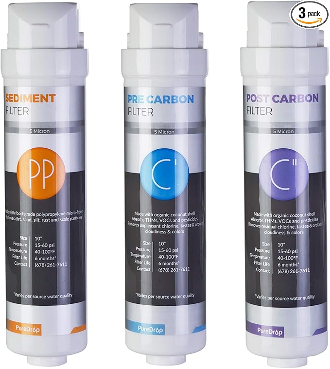 CUW4 Ultra-filtration Under-Sink 3-Stage Prefilter Replacement Water Filter Cartridges (no membrane included)