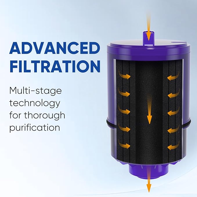 PUREPLUS NSF/ANSI 42 Certified Faucet Filter Replacement for PUR® Plus RF9999® FM-2500V FM-3700, PFM150W, PFM350V, PFM400H, PFM450S, Used for Advanced & Horizontal Faucet Mounts, 6Pack