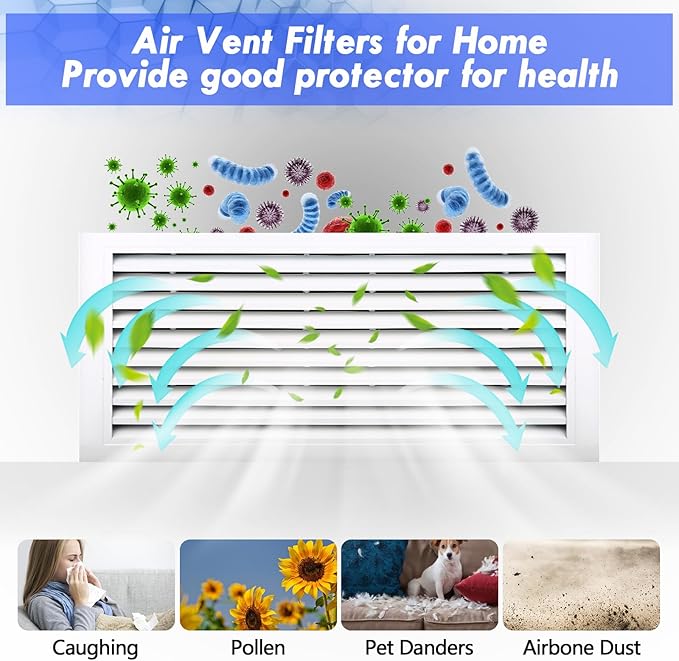 MERV 13 Filter Material, 23 Ft² Cut to Fit Air Filters Electrostatic Media for Removes Dust and Pet Dander Pollen Mold Bacteria Smoke as Small as 0.3 Microns for Home AC HVAC Furnace