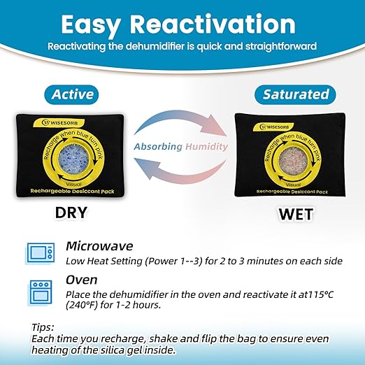 100g Reusable Silica Gel Desiccant Packs, Rechargeable Dehumidifier Moisture Absorbers with Color Indicator for Bins, Gun Safes, Suitcases, 3D Printing Filaments, Electronics, Cars [3 Pack]