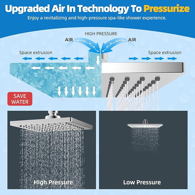 Hibbent Metal Filtered Shower Head, 6'' High Pressure RainShower Head, 20 Stage Shower Filter for Hard Water Softener, Bathroom Rainfall Shower Head to Remove Chlorine and Heavy Metals, Chrome