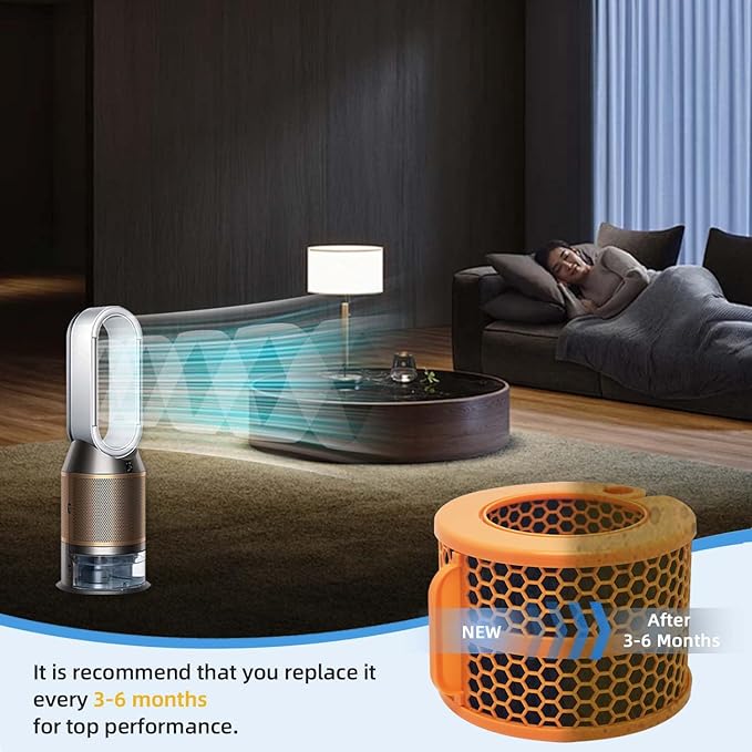 2 Pack Wick Evaporator Filter Replacement Compatible with Dyson PH3A PH01 PH02 PH03 PH04 Air Purifier Humidifier