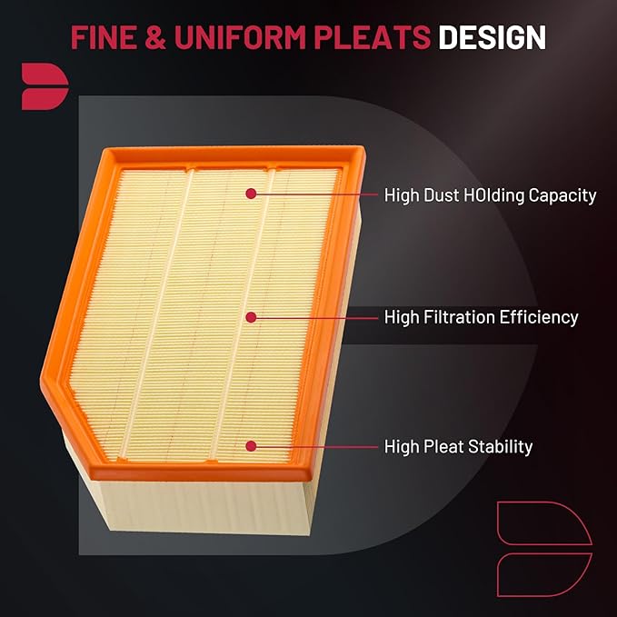 BDFHYK CA12373 Engine Air Filter Compatible with Jeep Wrangler 2018-2024, Gladiator 2020-2023, 2.0L 3.6L, Replace# XA11675, PA99455