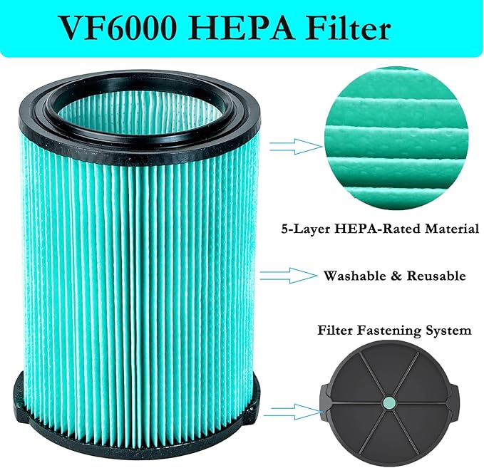 VF6000 5-Layer HEPA Replacement Filter for Ridgid Shop Vac 5-20 Gallon Wet/Dry Vacuums WD5500 WD0671 WD6425 WD7000 WD1280 WD1851 WD1680 WD1956 RV2400A 1400RV RV2600B, for Husky 6-9 Gallon Vacs