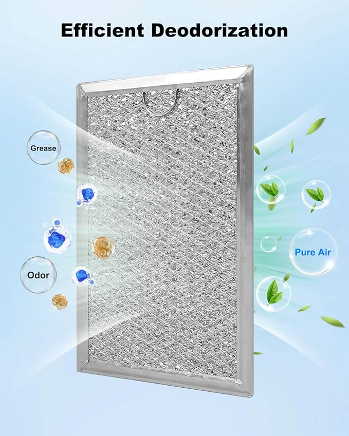 2 Pcs Microwave Grease Filter Fit for GE JVM6175EK5ES JVM6172SK5SS JVM6175SK5SS JVM6175YK5FS