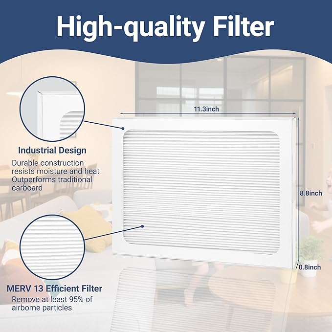 4 Pack 9 x 11 x 1 MERV 13 Replacement Filter Compatible with Santa Fe Compact70, Ultra70, Element, Compact2, UA 65H Dehumidifier Models