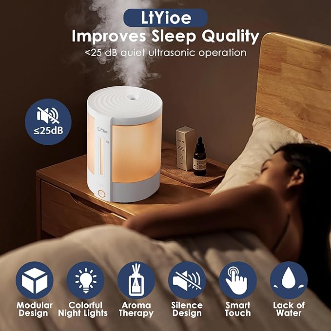 Colorful Top Fill Humidifiers for Office, Bedroom,etc. Essential Oil Diffuser 2.5L Tank,Touch Button, Easy to Fill & Clean, Colorful night light, Auto Shut-Off, 3 Mist Modes, Super Quiet, 16H.