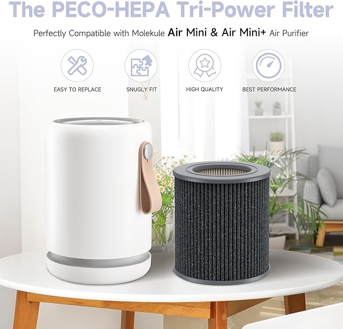 2 Pack Air Mini PECO-HEPA Replacement Filter Compatible with Molekule Air Mini & Air Mini+ Tri-Power Air Cleaner Purifier