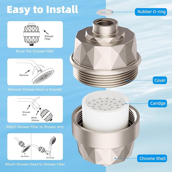Hibbent Shower Filter for Hard Water, High Output Shower Head Filter to Remove Chlorine and Fluoride, 20 Stage Showerhead Filter, Shower Filter with 2 Replaceable Filter Cartridges, Brushed Nickel