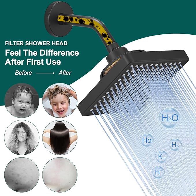 Hoimpro Filtered Shower Head High Pressure Rain Shower Head Filter for Hard Water, Adjustable Replacement Remove Chlorine and Harmful Substances (Matte Black, 6 Inch Square)