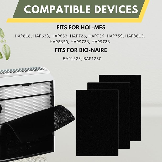 Nispira True HEPA (2) + Carbon Pre Filter Replacement (4) Compatible with Holmes Air Purifier HAPF600 HAPF600D HAPF600D-U2 Filter B