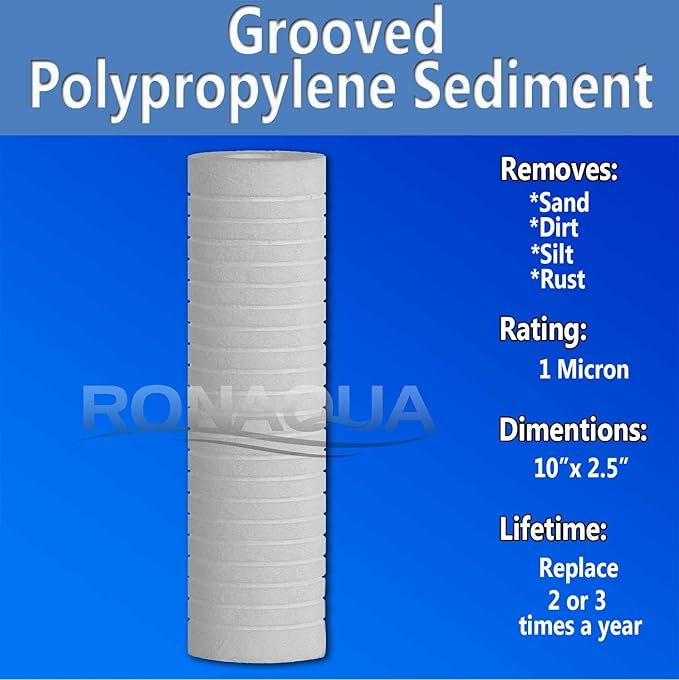 Grooved Sediment Water Filter Cartridge by Ronaqua 10"x 2.5", Four Layers of Filtration, Removes Sand, Dirt, Silt, Rust, made from Polypropylene (40 Pack, 1 Micron)