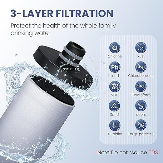 Under Sink Water Filter System,19000 Gallon &14" H Saves Space,Flow Under Counter Water Filter Direct Connect to Kitchen Faucet,Reduces Chlorine,Lead, Bad Taste & Odor (Black-Q7-19000 GAL)