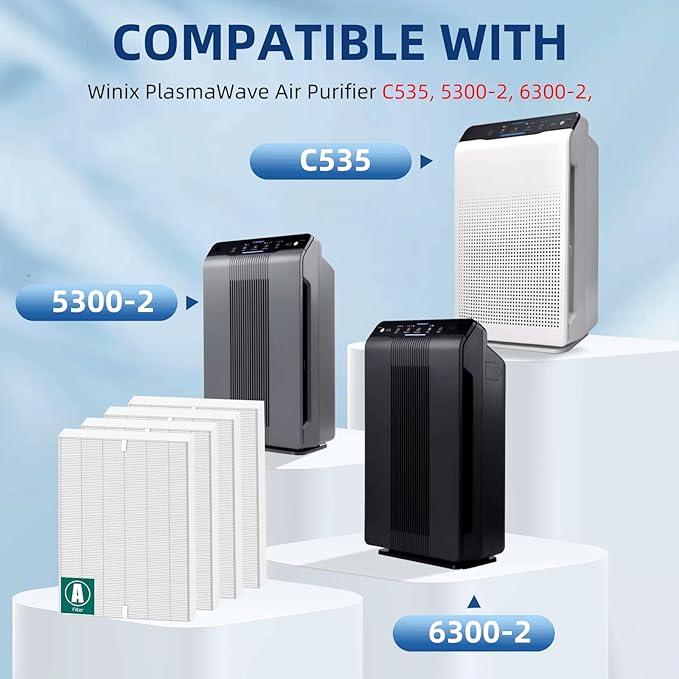 C535 Replacement Filter for Winix 115115 HEPA Replacement Filter A Plasmawave 5300 5300-2 6300 6300-2 5500 P300 AM90 Air Purifier(Pack of 4) by APPLIANCEMATES