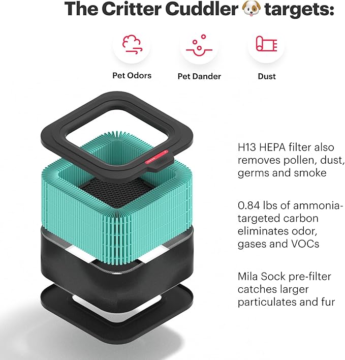 Mila Air Authentic Critter Cuddler H13 HEPA & Carbon Home Replacement Filter, Genuine Mila Air Filter, Reduces Pet Odors, Removes Dust & Pet Dander, Ideal for Large Room or Bedroom