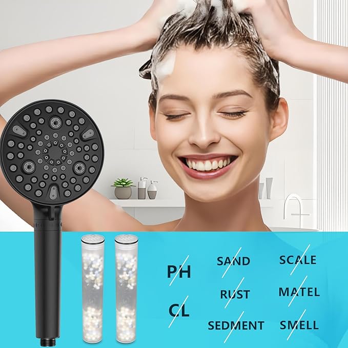 Shower Head Filter Replacement Compatible with MakeFit SSJ781/DSSJ781/ DSSJ781-01Filtered Shower Head -3PACK