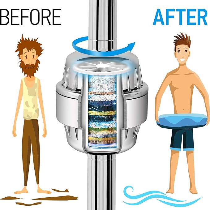 AquaHomeGroup 20-Stage Premium Shower Filter Replacement Cartridge with Spin Propeller 4-Pack (No Housing) - Water Filter Refill Compatible with Any Shower Filter of Similar Design 15 and 20 Stages