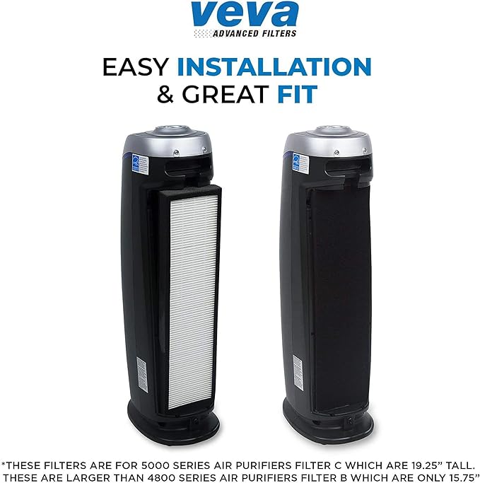Veva 2 HEPA Air Filters & 6 Carbon Pre-Filters Replacement Filter C Compatible with Germguardian FLT5000/FLT5111 FLT5250PT, AC5000, AC5000E, AC5250PT, AC5350B, AC5350BCA, AC5350W, AC5300B
