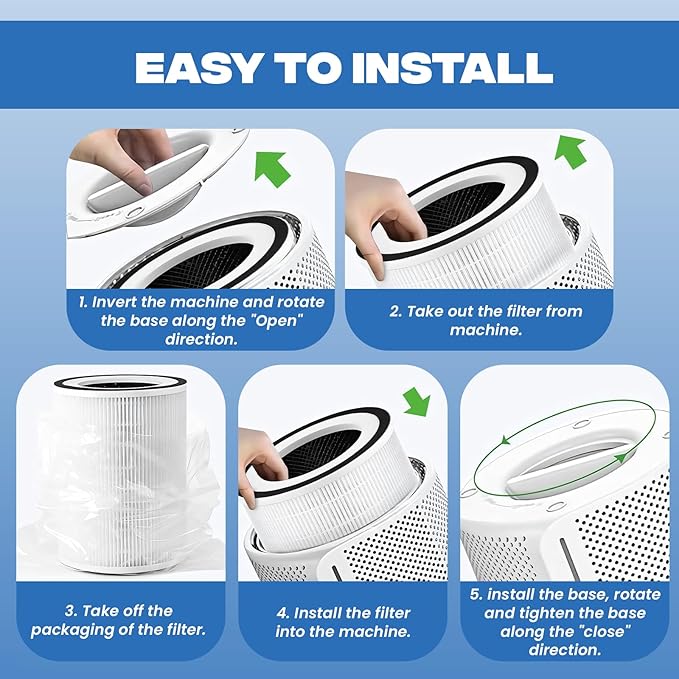 2 Pack H13 True HEPA Replacement Filters for Afloia KILO, KILOPLUS, KILOPRO, MIRO, MIRO PRO and MORENTO MR-Kilo, Kalo Air Purifier, 3-Stage High Efficiency Filtration System