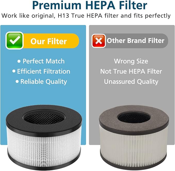 BS-01 Replacement Filter Compatible with Slevoo BS-01 Air Purifier, 3-in-1 H13 True HEPA Filter Replacement, 2 PACK BS01 Air Filt-er (NOT fit for BS-03)