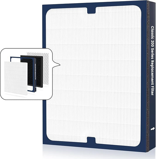 [Upgraded 200/300 Series Replacement Filter Compatible with Blueair 200/300 Series Air Purifier, for 280i, 203, 203 Slim, 205, 270E, 270E Slim, 201, 215B, 250E, 303.