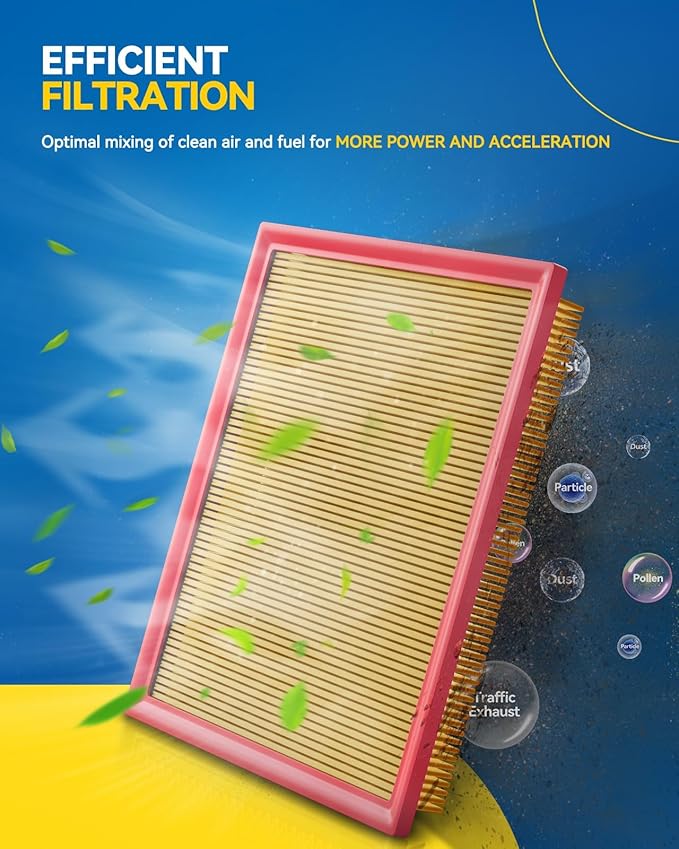 PHILTOP Engine Air Filter, EAF080 (CA12260) Replacement for Equinox 2018-2021, Terrain 2018-2021 Air Filter, Protect Engine & Improves Acceleration