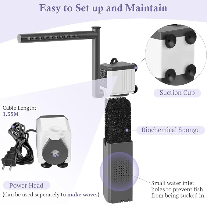 10W 130GPH Powerful Aquarium Filter for 10-35Gal Fish Tank, Adjustable Filter with Biochemical Sponge, Submersible Fish/Turtle Water Filters, Filtration/Oxygenation/Water Cycle 3in1 Filter