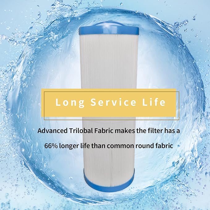 FC-0172 Spa Filter Replacement for SC757, PWW50L, 4CH-949, FIL50-5D13H15FCT-3, SD-01143, 817-4050, PDC570-AFS, 50 Sq.ft. Hot Tub Filter(2 Pack)